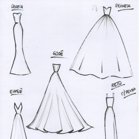Desenho -modelos-vestidos