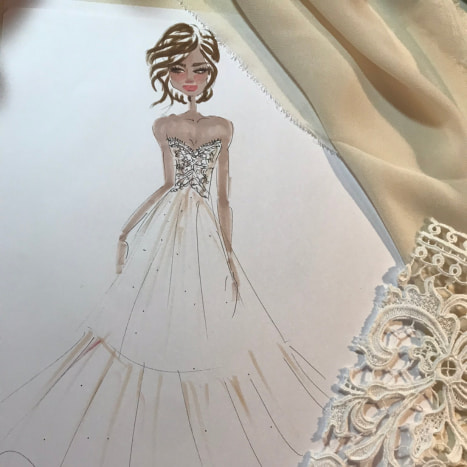 desenho moda